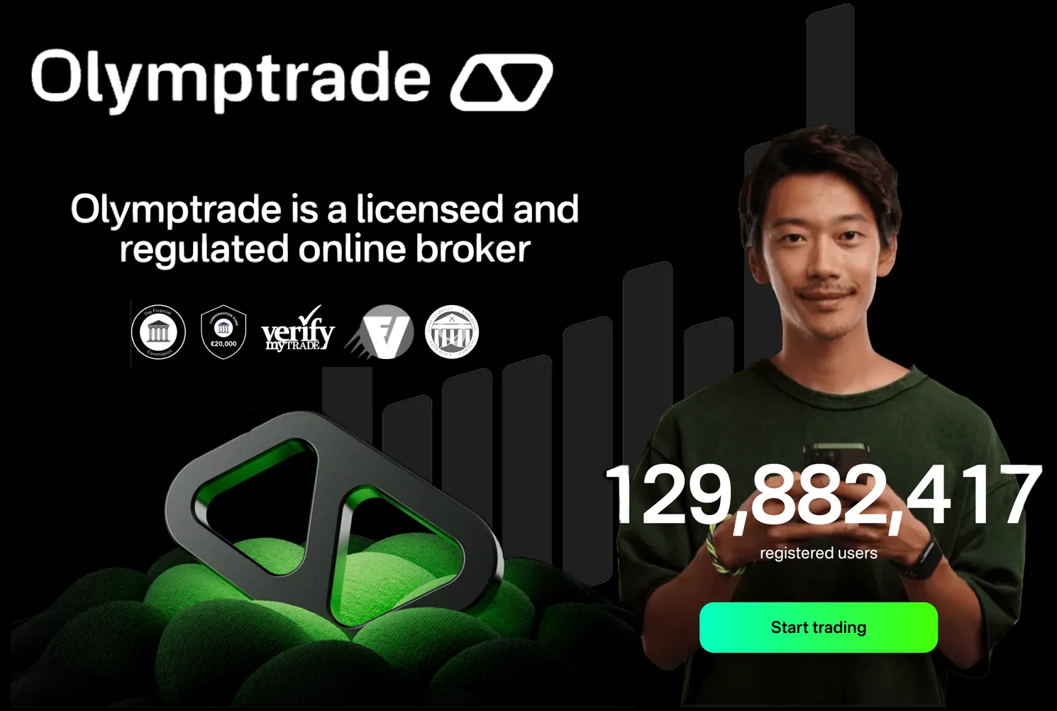 Olymp Trade company has 129,882,417 registered users