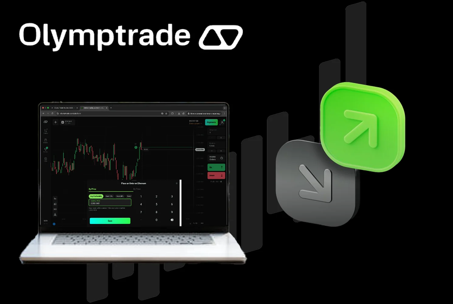 Olymp Trade trading test