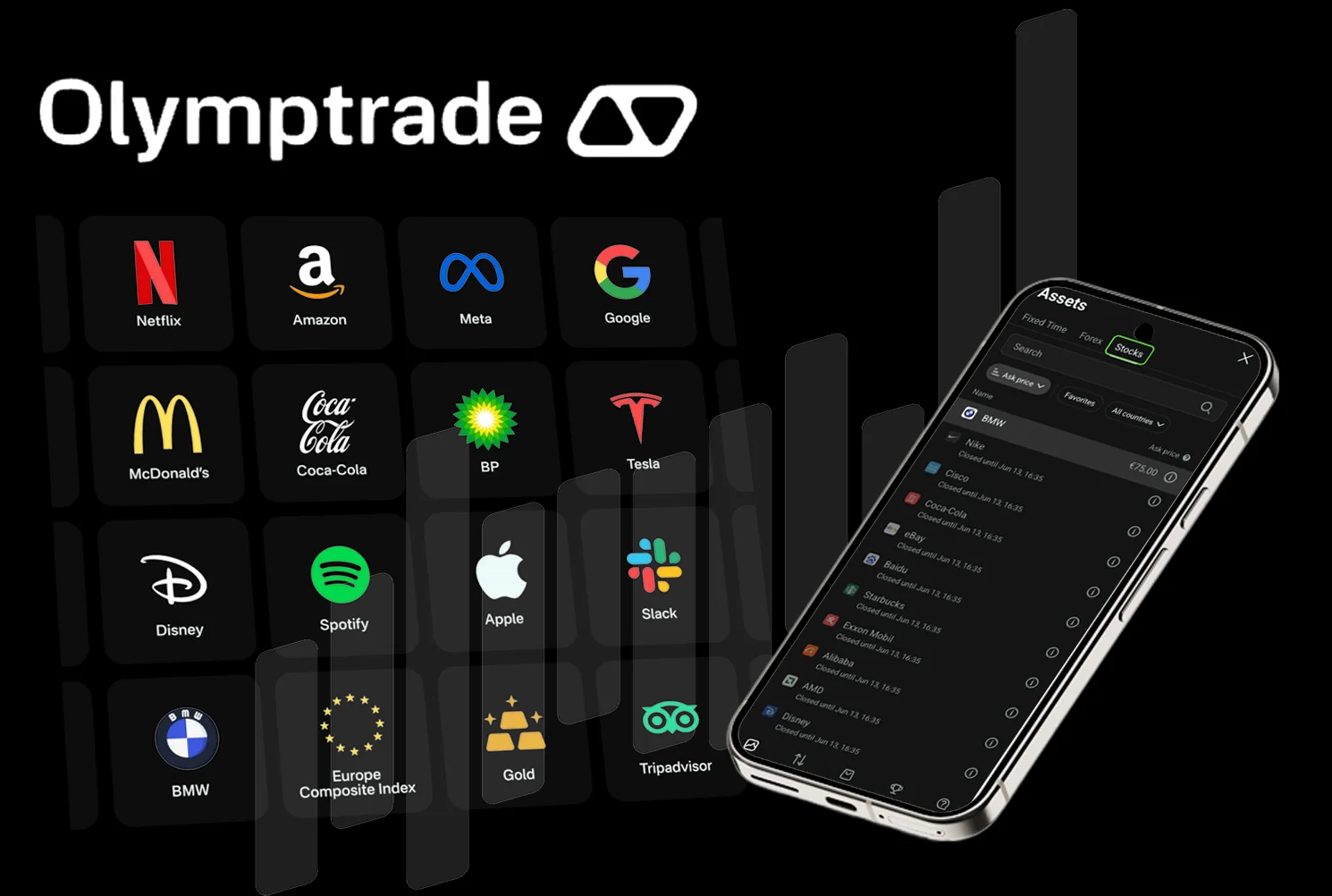 Olymp Trade Stock Trading