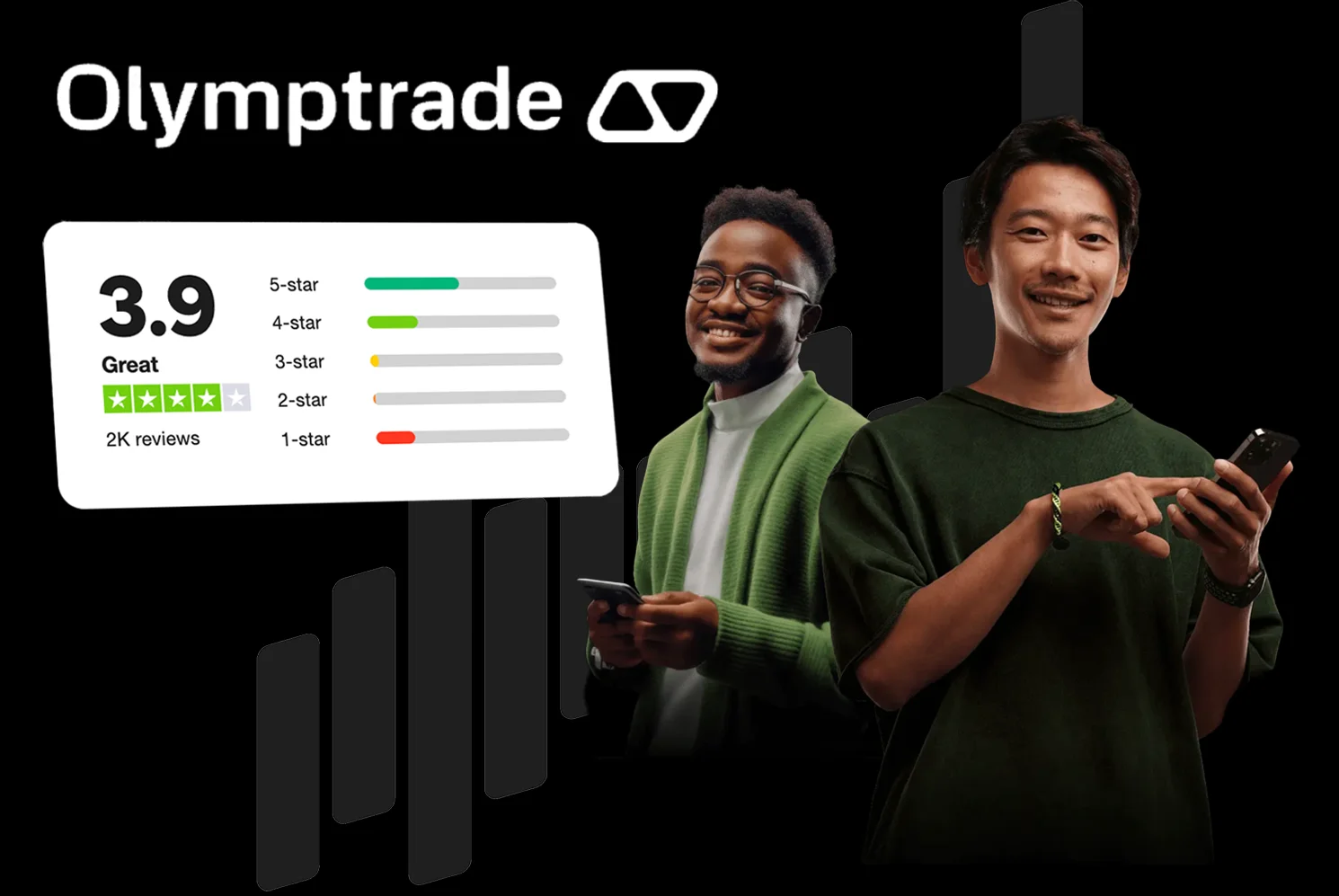 Olymp Trade Reviews from Real Indian Traders